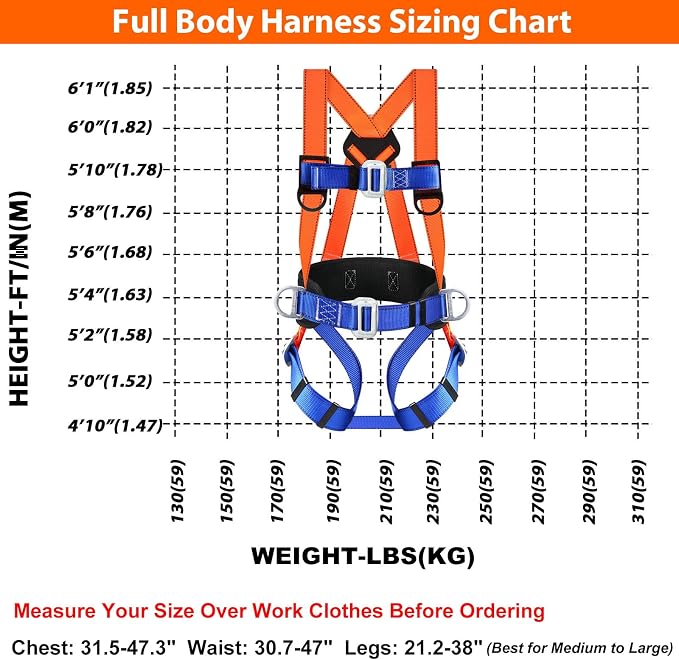 TT TRSMIMA Safety Harness Fall Protection Kit: Full Body Roofing harnesses | Men Construction Harness Kit with Shock Absorbing Lanyard - Updated Paded for Roof Work